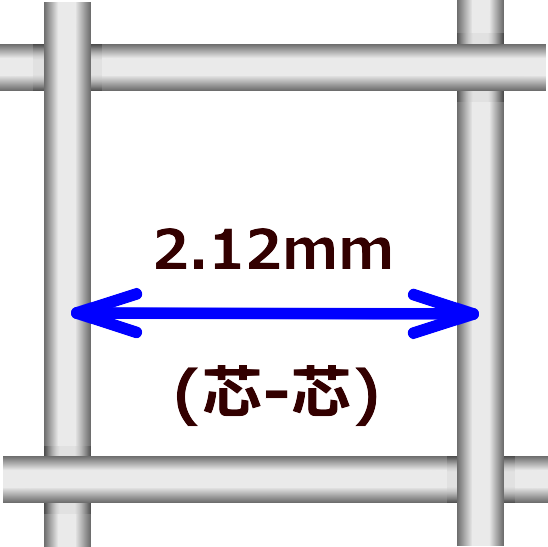 SUS_12ms
