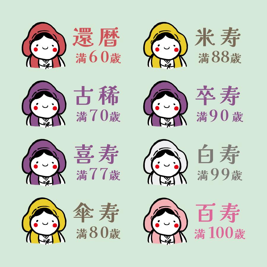 00長寿飾り色分け